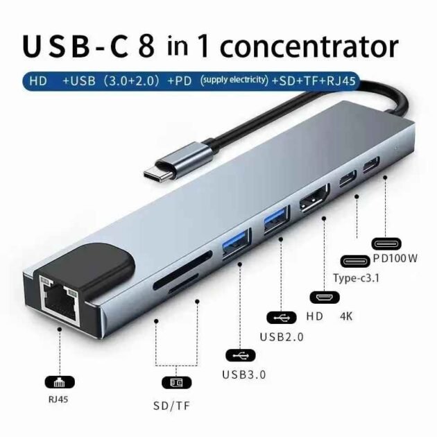 Adaptateur USB 8 en 1 Type C
