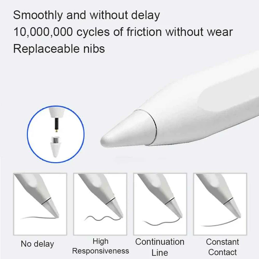 Stylet Degital pour Samsung Galaxy Tab A6/A7/A8/A9