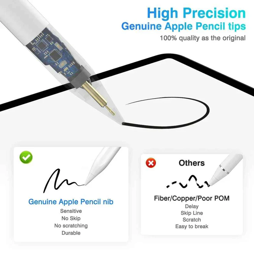 Stylet Degital pour Samsung Galaxy Tab A6/A7/A8/A9