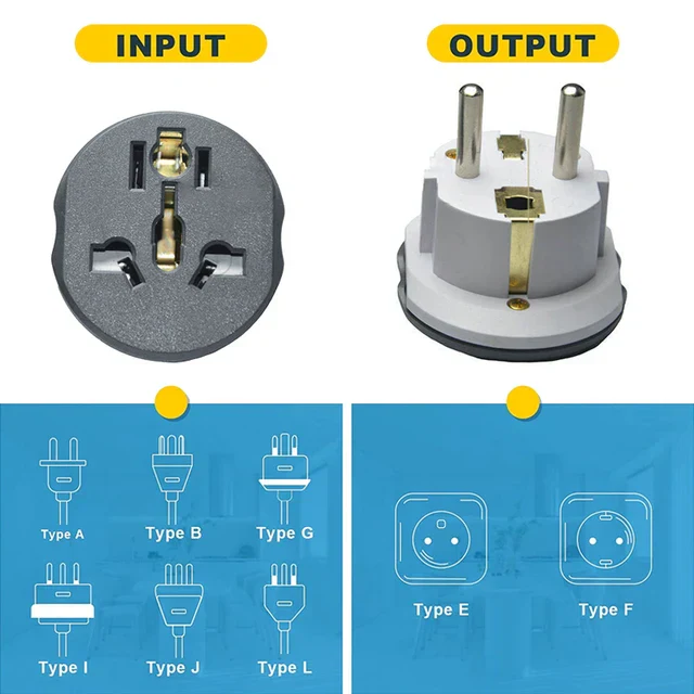 Adaptateur prise électrique universelle MARKEN أدابتاتور إحترافي